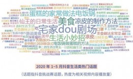 爆料笑话短视频素材,揭秘日常生活中的搞笑瞬间！