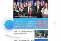 高颜值财经新闻爆料,揭秘财经界的颜值担当与热门事件