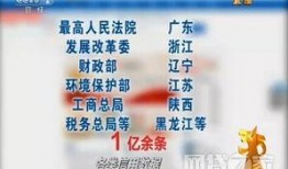 315黄金爆料最新消息,揭露行业潜规则，揭秘黄金市场乱象