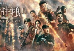 战狼2在线观看链接,在线观看链接揭秘！