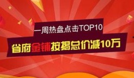 长沙地产爆料最新消息新闻,揭秘最新爆料背后的市场风云