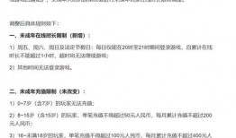 防沉迷新闻爆料,揭秘游戏行业新变革