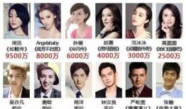 女星心酸爆料视频播放,幕后辛酸泪，揭秘娱乐圈真实一面