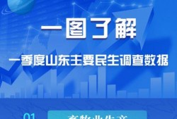 山东今日民生爆料视频,聚焦今日热点事件