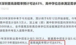 深圳高中爆料最新消息,揭秘校园热点事件背后的真相